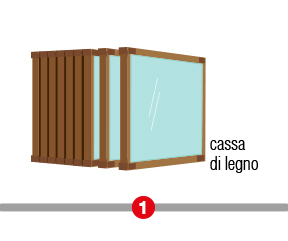 ordine_lastre ORDINE LASTRE DI VETRO