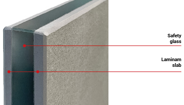 triple panels